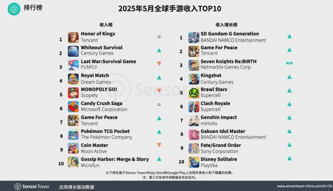 万台雷军称坚决不打价格战丨邦早报小米YU7开售3分钟大定突破20(图8)