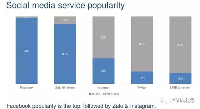 来自新浪科技数据直播——(图2)